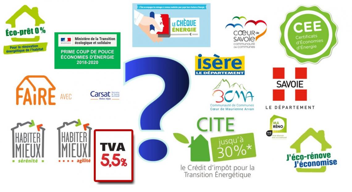 découvrez toutes les aides disponibles pour la rénovation énergétique de votre logement : subventions, crédits d'impôt, primes, et conseils pour alléger vos travaux et réduire vos factures d'énergie.