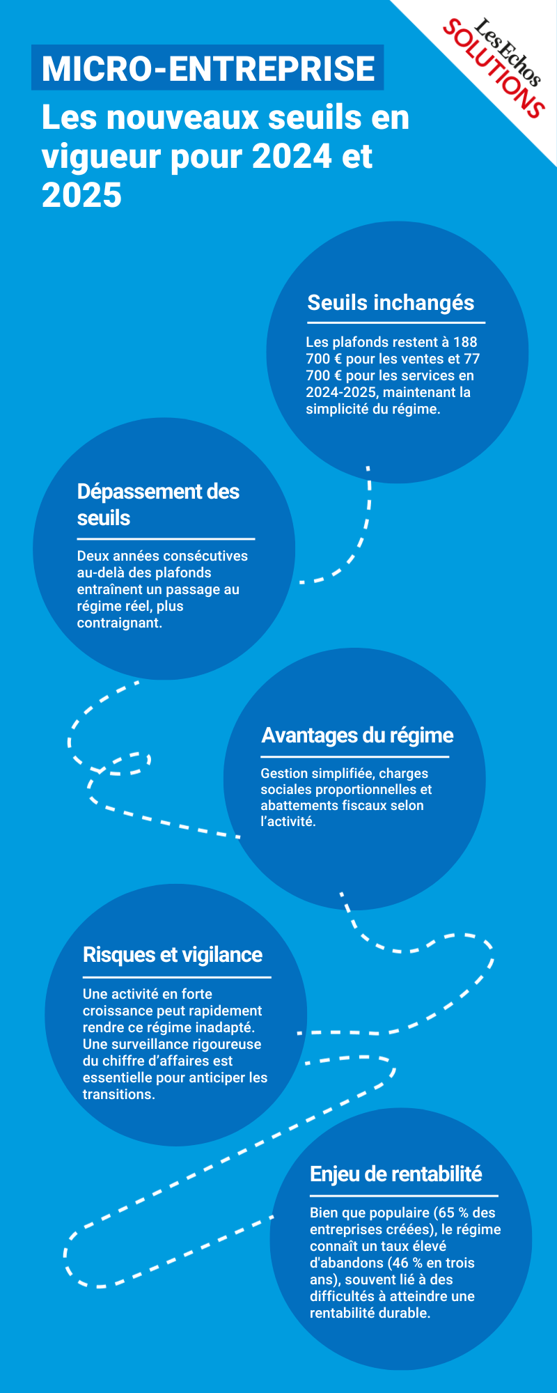découvrez nos conseils pour choisir la meilleure entreprise de rénovation en 2025 : critères essentiels, astuces pour comparer les professionnels et réussir vos travaux sereinement.