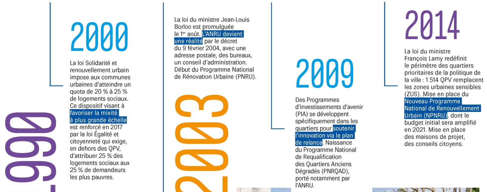découvrez la chronologie complète d'une rénovation dans le 11ème arrondissement de paris : grandes étapes, délais, conseils et astuces pour réussir votre projet immobilier.
