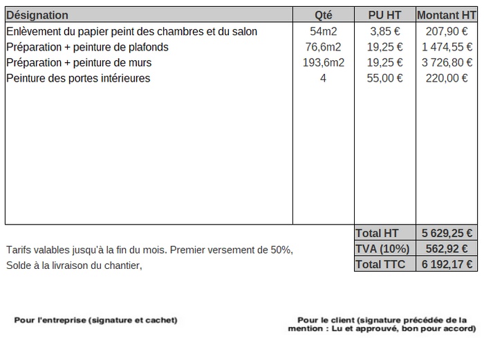 découvrez le coût de la peinture au m² : tarifs moyens, conseils pour estimer votre budget travaux et astuces pour économiser sur la rénovation de vos surfaces.