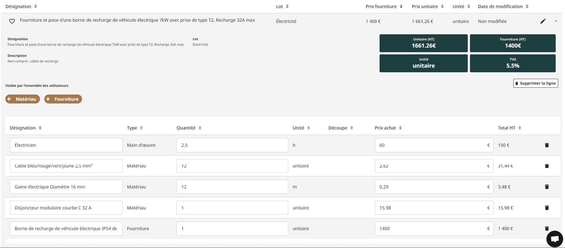découvrez les coûts de la main-d'œuvre pour la rénovation à bagneux : tarifs, facteurs qui influencent les prix et conseils pour bien choisir vos artisans et optimiser votre budget travaux.