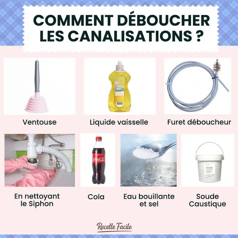 d&eacute;couvrez comment d&eacute;boucher facilement une canalisation avec du bicarbonate de soude. astuces naturelles, &eacute;tapes simples et conseils pratiques pour un entretien efficace et &eacute;cologique de vos canalisations.