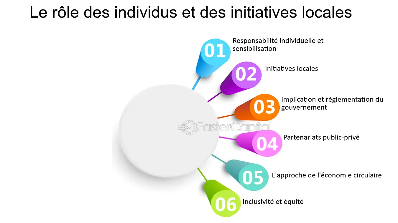 d&eacute;couvrez comment relever les d&eacute;fis m&eacute;nagers du quotidien avec des solutions simples et efficaces pour rendre votre maison plus propre, organis&eacute;e et agr&eacute;able &agrave; vivre.