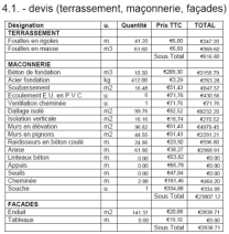 obtenez rapidement un devis personnalisé pour vos travaux de rénovation à bagneux. comparez les offres des professionnels qualifiés et réalisez vos projets au meilleur prix.