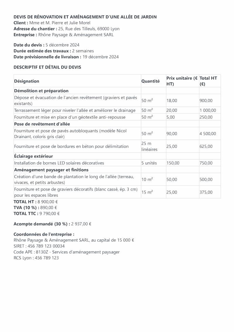 obtenez rapidement un devis personnalisé pour vos travaux de rénovation à bagneux. comparez les offres des professionnels qualifiés et réalisez vos projets en toute sérénité.