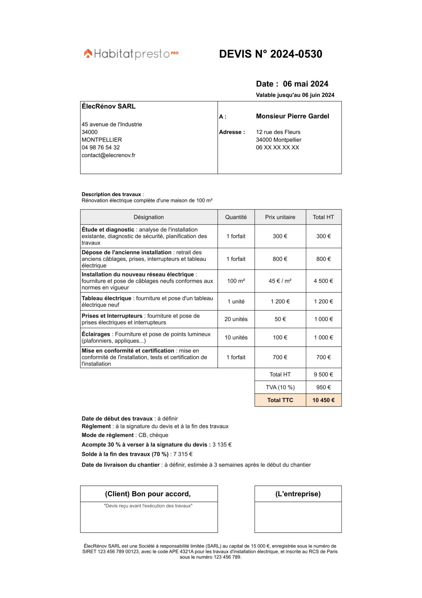 obtenez rapidement un devis personnalisé pour vos travaux de rénovation à neuilly. solutions sur mesure, estimation gratuite et accompagnement par des professionnels qualifiés.