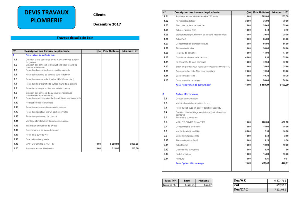 obtenez rapidement un devis personnalisé pour la rénovation de votre salle de bain dans le 14ème arrondissement de paris. comparez les prix et trouvez des artisans qualifiés près de chez vous.
