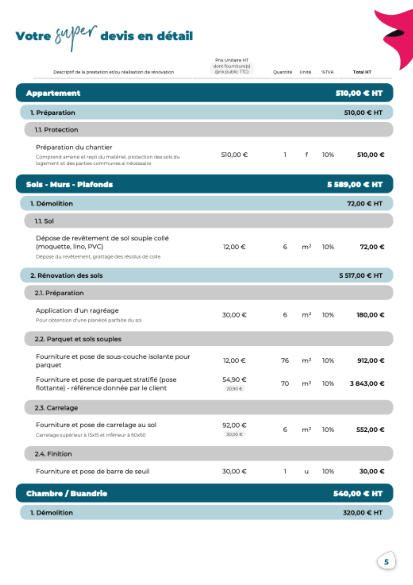 obtenez rapidement votre devis travaux en ligne ! comparez les tarifs, trouvez des artisans qualifi&eacute;s et r&eacute;alisez vos projets en toute simplicit&eacute;.