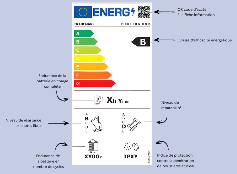 découvrez comment améliorer l’efficacité énergétique dans le 10e arrondissement : solutions, conseils et professionnels pour réduire vos dépenses et votre impact environnemental.