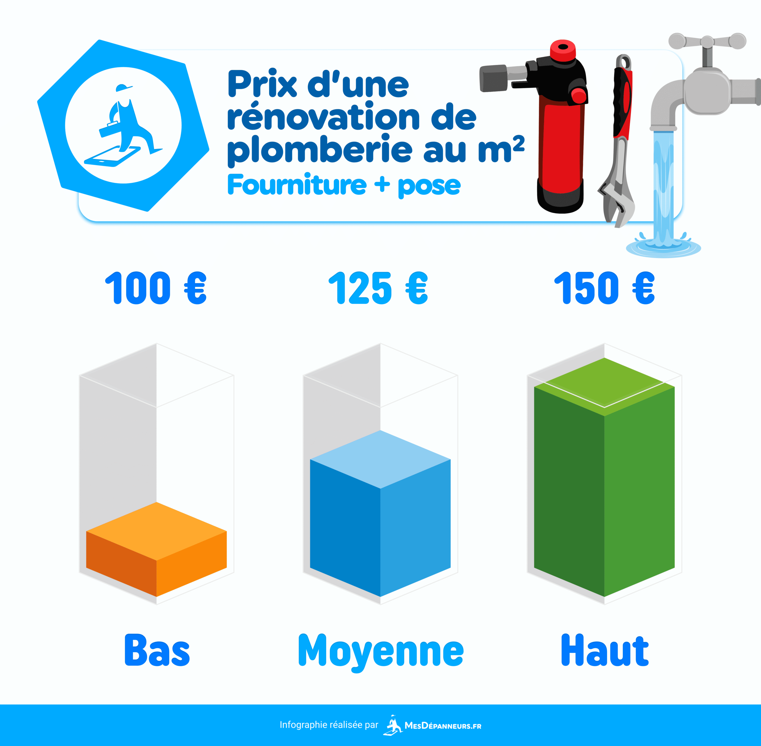 obtenez une estimation rapide et pr&eacute;cise pour vos travaux de plomberie &agrave; bois-herpin. service fiable, devis gratuit et interventions sur mesure pour particuliers et professionnels.