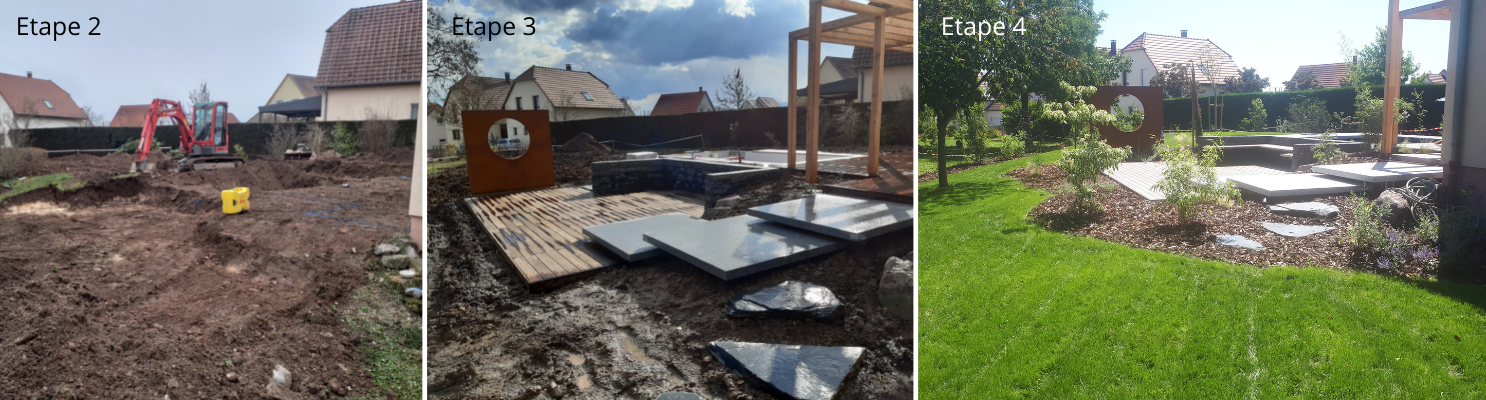 d&eacute;couvrez les &eacute;tapes cl&eacute;s d'une r&eacute;novation r&eacute;ussie : pr&eacute;paration, d&eacute;molition, travaux principaux et finitions. suivez notre guide pour r&eacute;nover efficacement votre logement !