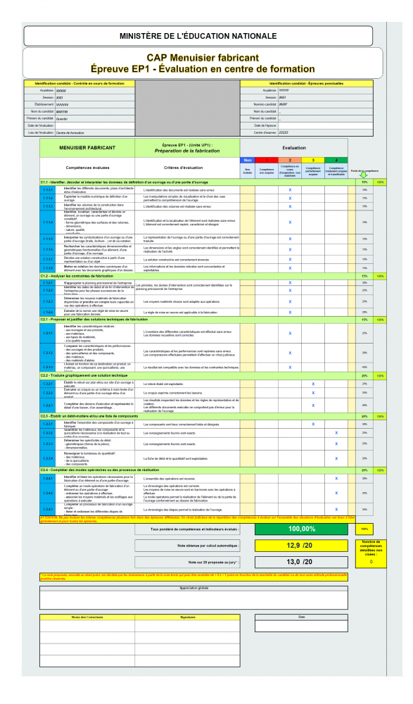 d&eacute;couvrez comment &eacute;valuer efficacement les comp&eacute;tences d&rsquo;un artisan en r&eacute;novation gr&acirc;ce &agrave; des crit&egrave;res essentiels, conseils pratiques et outils pour choisir un professionnel qualifi&eacute; pour vos travaux.