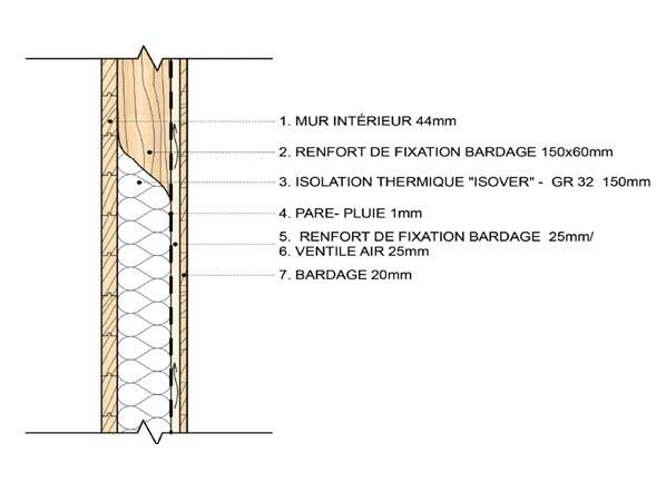 découvrez notre guide complet sur l'isolation en 4ème génération : conseils, astuces et solutions efficaces pour améliorer le confort thermique et réduire vos factures d’énergie.
