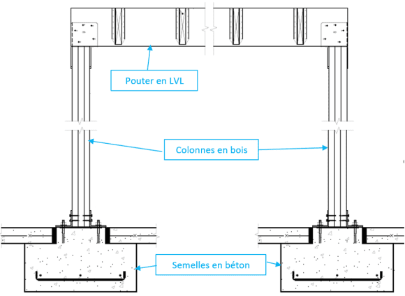 d&eacute;couvrez tout ce qu'il faut savoir sur les murs porteurs : d&eacute;finition, r&ocirc;le dans la structure d'un b&acirc;timent, conseils pour les travaux et pr&eacute;cautions &agrave; prendre avant toute modification.
