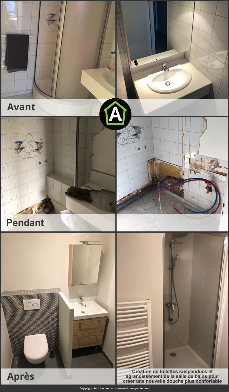 d&eacute;couvrez les prix pour la r&eacute;novation de salle de bain dans le 14e arrondissement de paris en 2025 : guide des tarifs, conseils et estimations pour r&eacute;ussir vos travaux au meilleur co&ucirc;t.