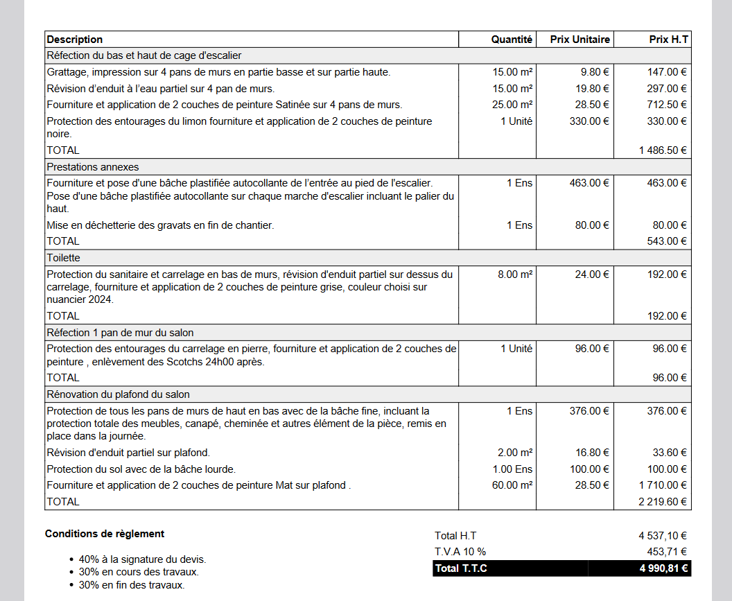d&eacute;couvrez nos conseils pratiques pour r&eacute;nover votre appartement avec un budget ma&icirc;tris&eacute;. astuces, &eacute;tapes cl&eacute;s et estimation des co&ucirc;ts pour r&eacute;ussir votre projet de r&eacute;novation sans d&eacute;passer vos moyens.