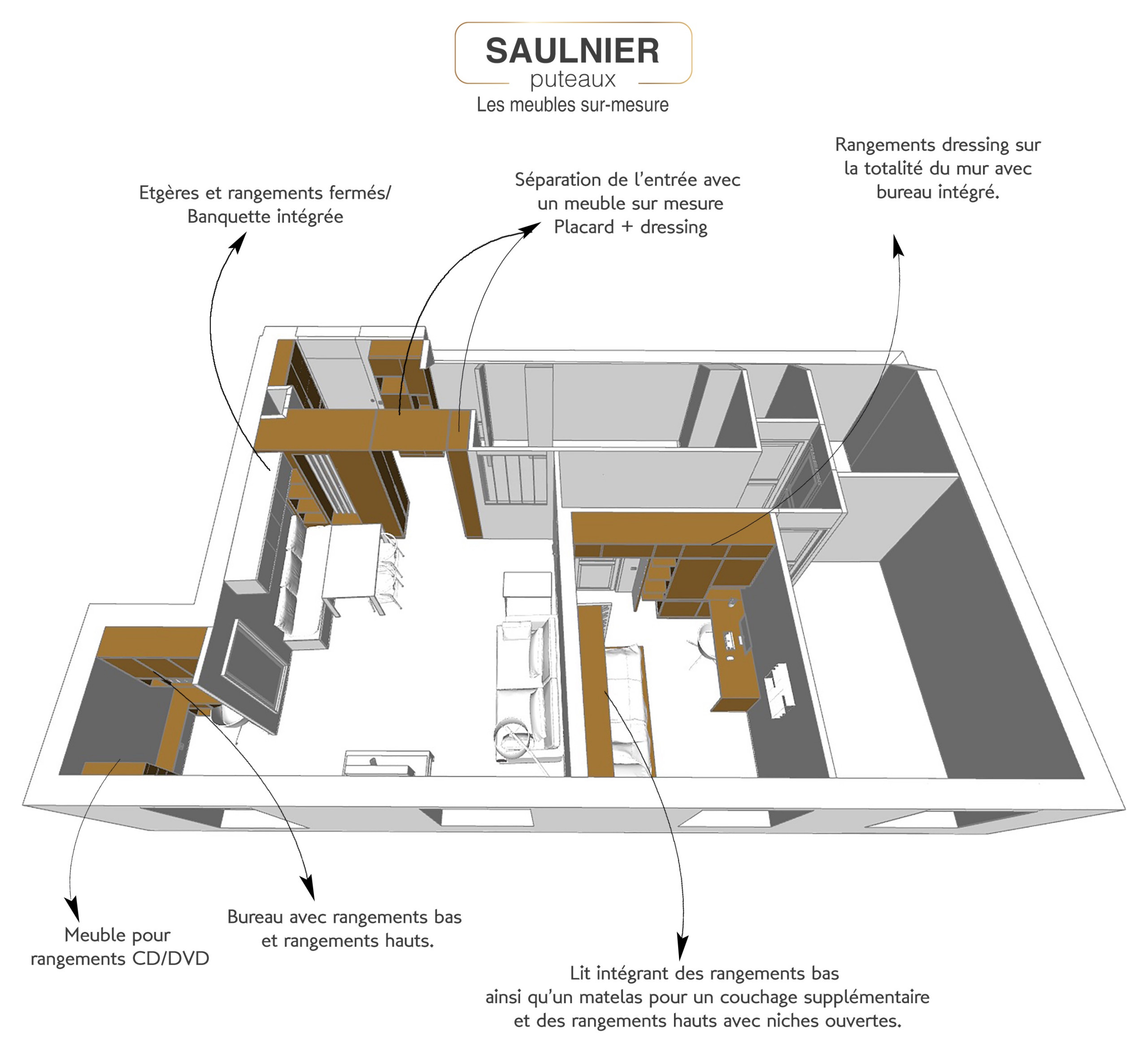 besoin d'une r&eacute;novation sur mesure &agrave; puteaux ? profitez de nos services personnalis&eacute;s pour transformer votre int&eacute;rieur selon vos envies. qualit&eacute;, accompagnement et expertise au rendez-vous !