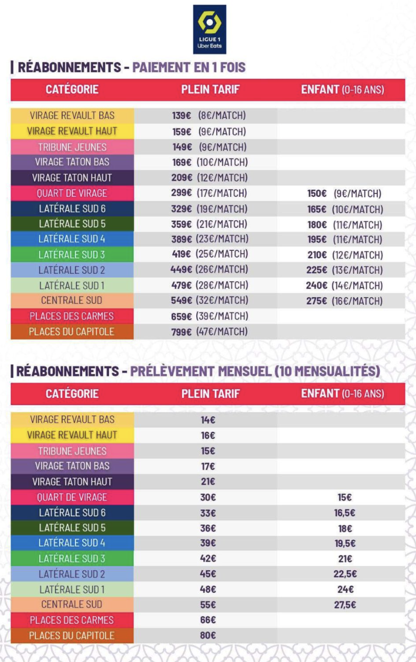 d&eacute;couvrez les tarifs du ravalement de fa&ccedil;ade &agrave; paris pour 2025 : prix moyens, conseils pour bien estimer votre budget et obtenir un devis sur mesure pour vos travaux.