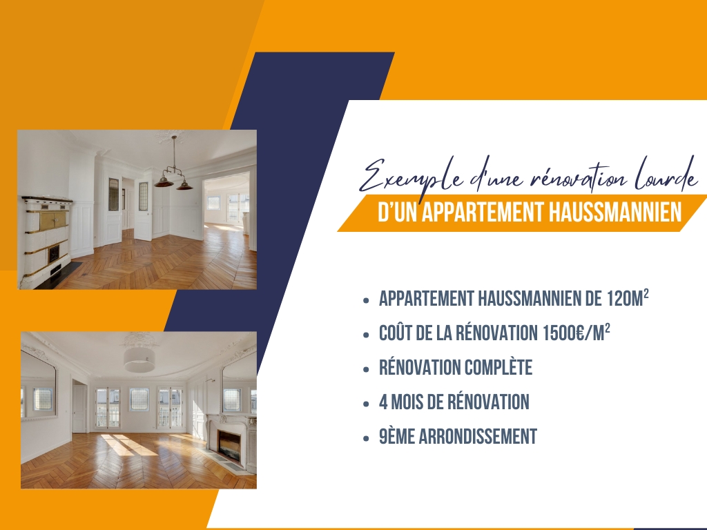 découvrez les tarifs moyens au m² pour tous vos travaux de construction et de rénovation. comparez les prix selon le type d’intervention et planifiez votre budget sereinement.