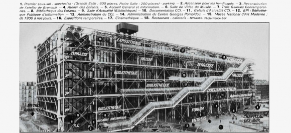 découvrez la bibliothèque pompidou temporaire : un espace de lecture et de culture accessible à tous, proposant collections, animations et services innovants en attendant la réouverture du centre pompidou.