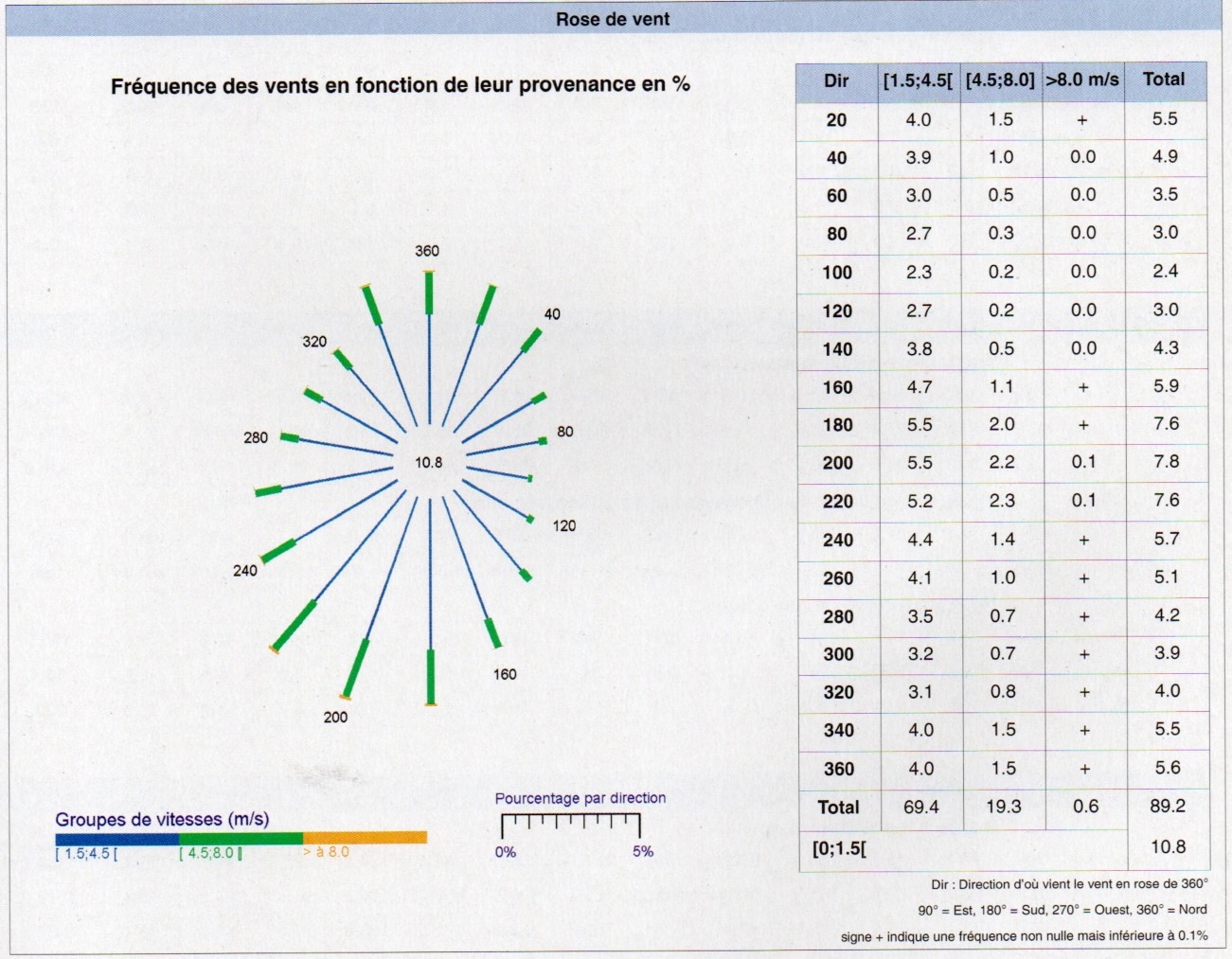 d&eacute;couvrez les diff&eacute;rentes pol&eacute;miques autour du climat &agrave; paris : enjeux environnementaux, d&eacute;bats politiques et impact sur la vie quotidienne des habitants.