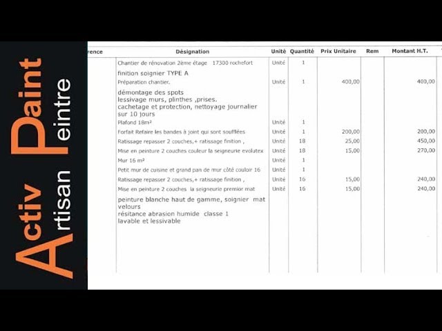 d&eacute;couvrez le co&ucirc;t moyen de la r&eacute;novation au m&egrave;tre carr&eacute; en france, les facteurs qui influencent le prix et des conseils pour estimer votre budget de travaux en toute simplicit&eacute;.