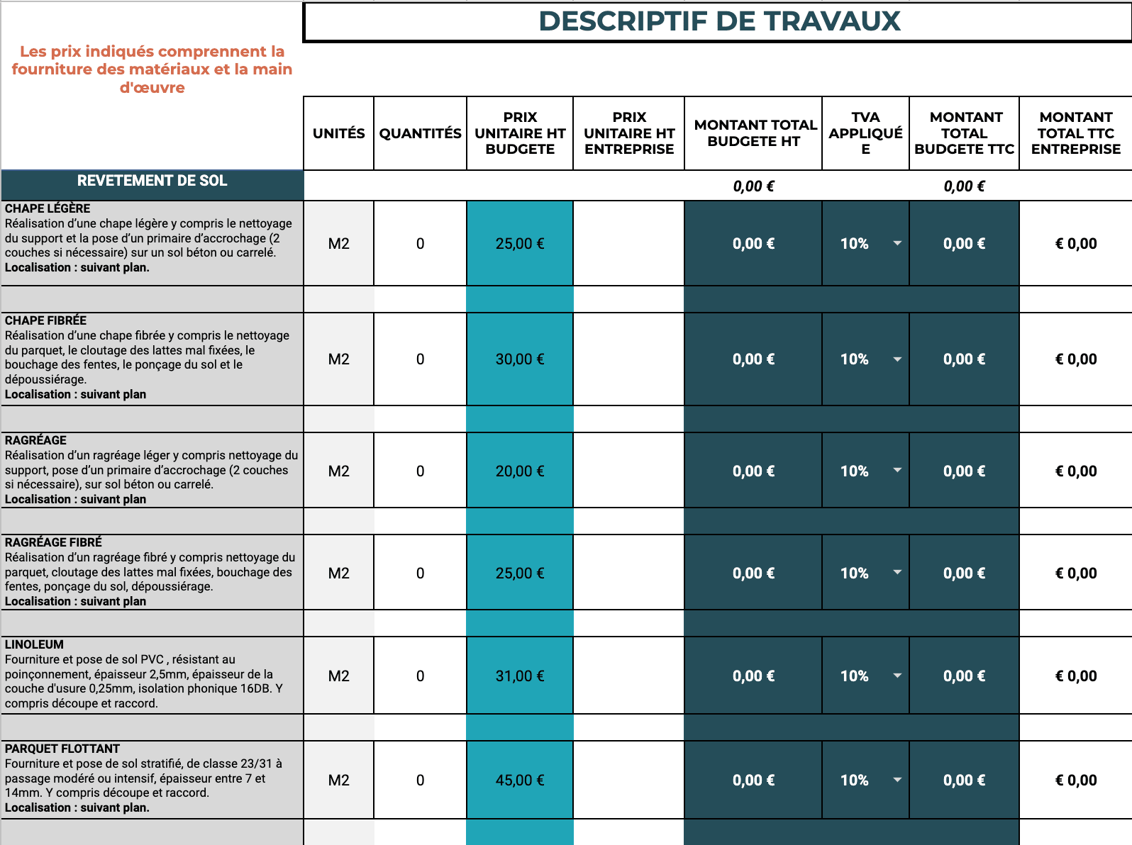d&eacute;couvrez le co&ucirc;t moyen au m&egrave;tre carr&eacute; pour la r&eacute;novation de votre logement en 2024. conseils, facteurs de prix et estimation pour vos travaux de r&eacute;novation.