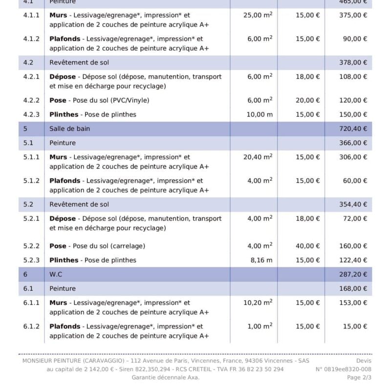 découvrez tout ce qu'il faut savoir sur le coût des travaux de peinture : prix au m², tarifs des peintres, facteurs qui influencent le devis, et astuces pour économiser sur la rénovation de vos murs ou plafonds.