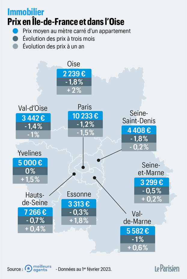 découvrez les coûts de rénovation à sèvres : prix moyens, conseils pour estimer votre budget et optimiser vos travaux. informations locales pour particuliers souhaitant rénover leur bien à sèvres.