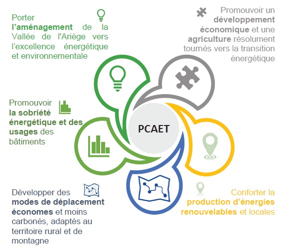 d&eacute;couvrez comment &eacute;conomiser l'&eacute;nergie &agrave; vaucresson gr&acirc;ce &agrave; des conseils pratiques, des solutions innovantes et des aides locales pour am&eacute;liorer l'efficacit&eacute; &eacute;nerg&eacute;tique de votre logement ou entreprise.